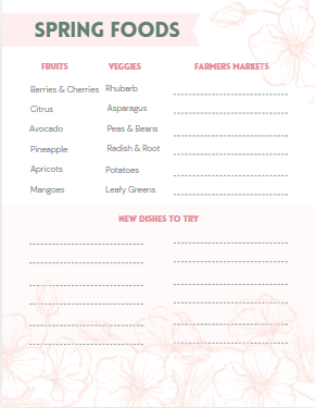 spring food list planner page